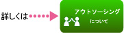 保健指導ソフトのアウトソーシングについて