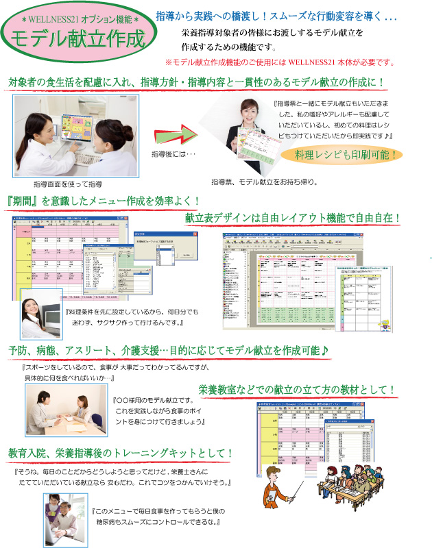 
		＊WELLNESS21オプション モデル献立作成機能
		指導から実践への橋渡し！スムーズな行動変容を導く...
		栄養指導対象者の皆様にお渡しするモデル献立を作成するための機能です。
		モデル献立作成機能のご使用にはWELLNESS21本体が必要です。
		対象者の食生活を配慮に入れ、指導方針・指導内容と一貫性のあるモデル献立の作成に！
		指導画面を使って指導指導後には･･･指導票、モデル献立をお持ち帰り。
		『指導票と一緒にモデル献立もいただきました。私の嗜好やアレルギーも配慮していただいているし、初めての料理はレシピもつけていただいたから即実践です♪』
		料理レシピも印刷可能！
		『期間』を意識したメニュー作成を効率よく！
		献立表デザインは自由レイアウト機能で自由自在！
		予防、病態、アスリート、介護支援…目的に応じてモデル献立を作成可能♪
		『料理条件を先に設定しているから、何日分でも迷わず、サクサク作って行けるんです。』
		『スポーツをしているので、食事が 大事だってわかってるんですが、具体的に何を食べればいいか…』
		『○○様用のモデル献立です。これを実践しながら食事のポイントを身につけて行きましょう』
		栄養教室などでの献立の立て方の教材として！
		教育入院、栄養指導後のトレーニングキットとして！
		『そうね。毎日のことだからどうしようと思ってたけど, 栄養士さんにたてていただいている献立なら 安心だわ。これでコツをつかんでいけそう。』『このメニューで毎日食事を作ってもらうと僕の糖尿病もスムーズにコントロールできるな。』
		
