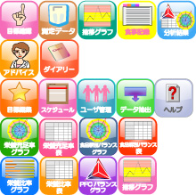 <機能ボタン>