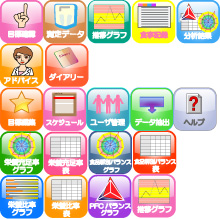 <機能ボタン>