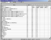 簡易献立マスタ作成画面