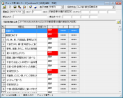 行動目標・行動計画